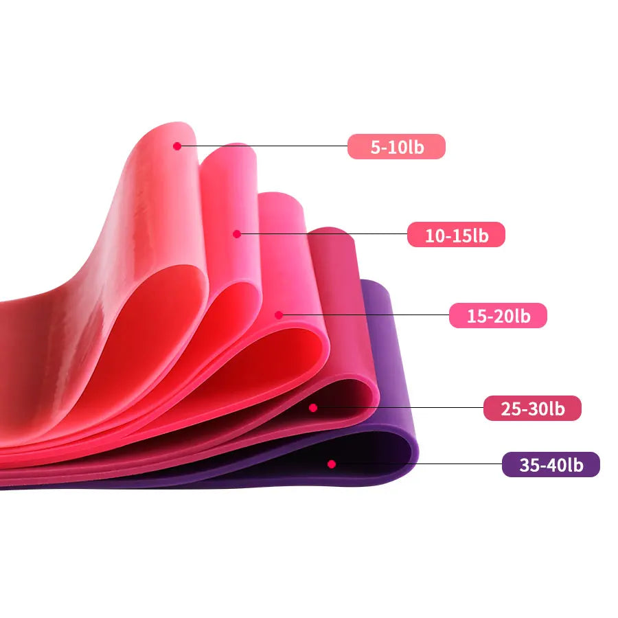 Resistência bandas de loop para pernas e Butt Training, Fitness Exercício, Pil