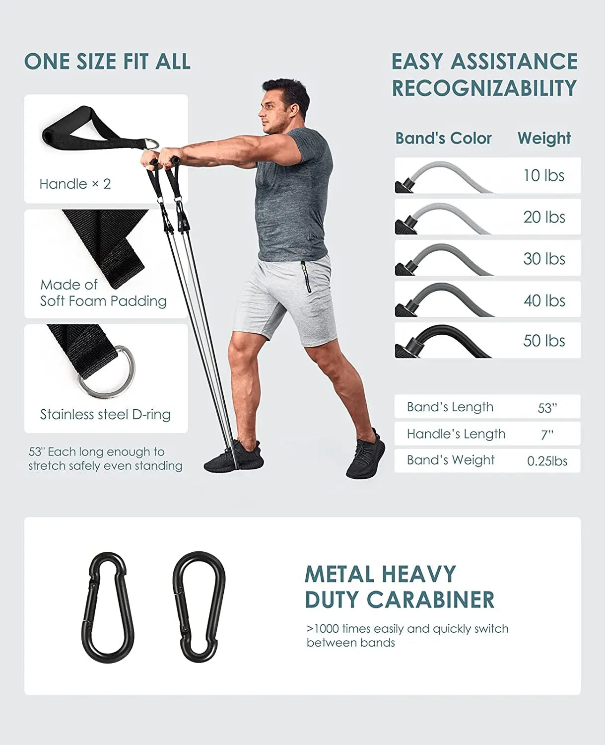 Resistência bandas de loop para pernas e Butt Training, Fitness Exercício, Pil