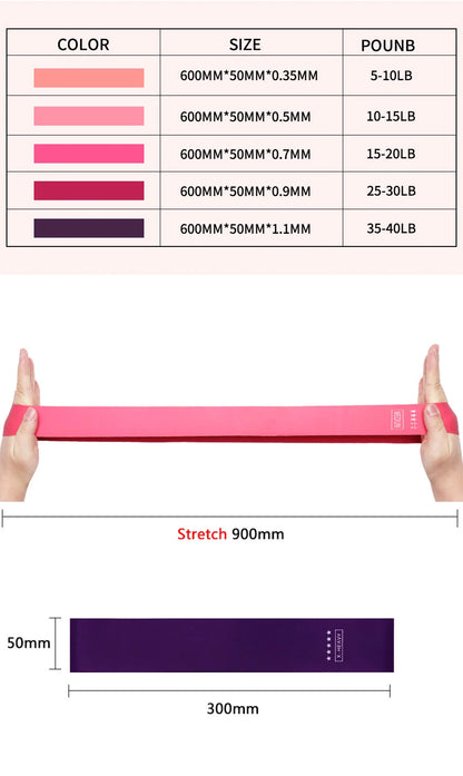 Resistência bandas de loop para pernas e Butt Training, Fitness Exercício, Pil